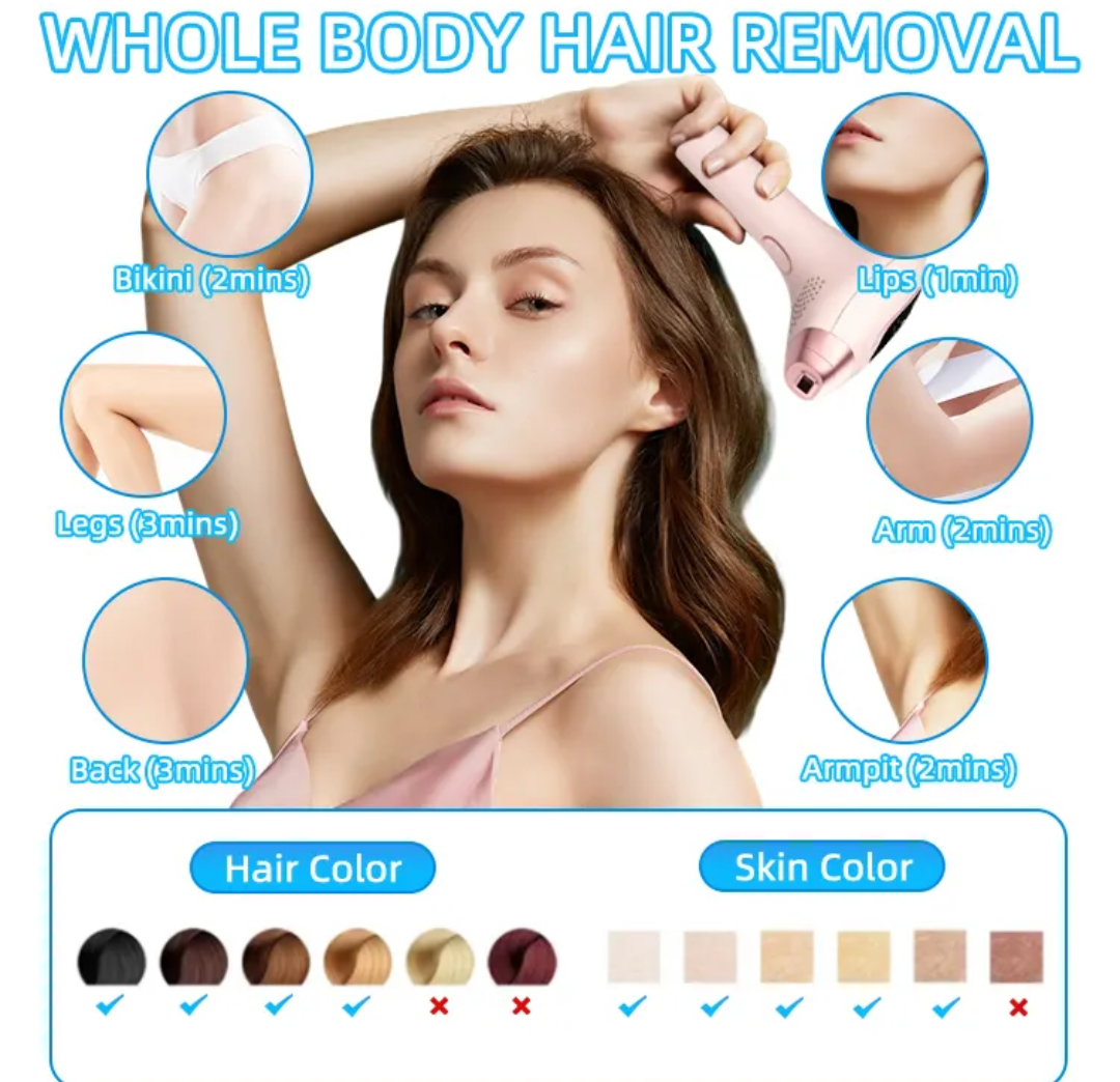 Depilador laser alfa - Image 6